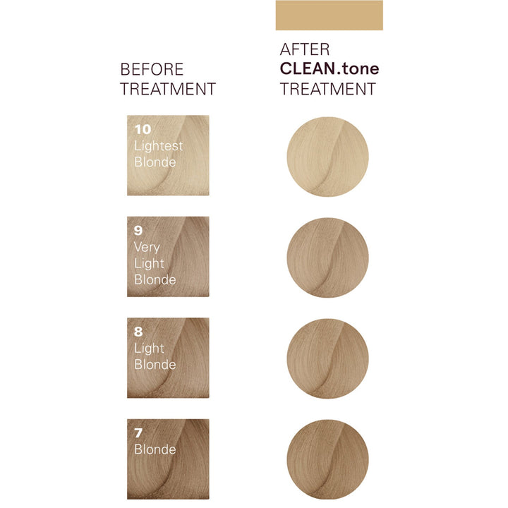 O&M Clean Tone Beige Colour Treatment 200ml
