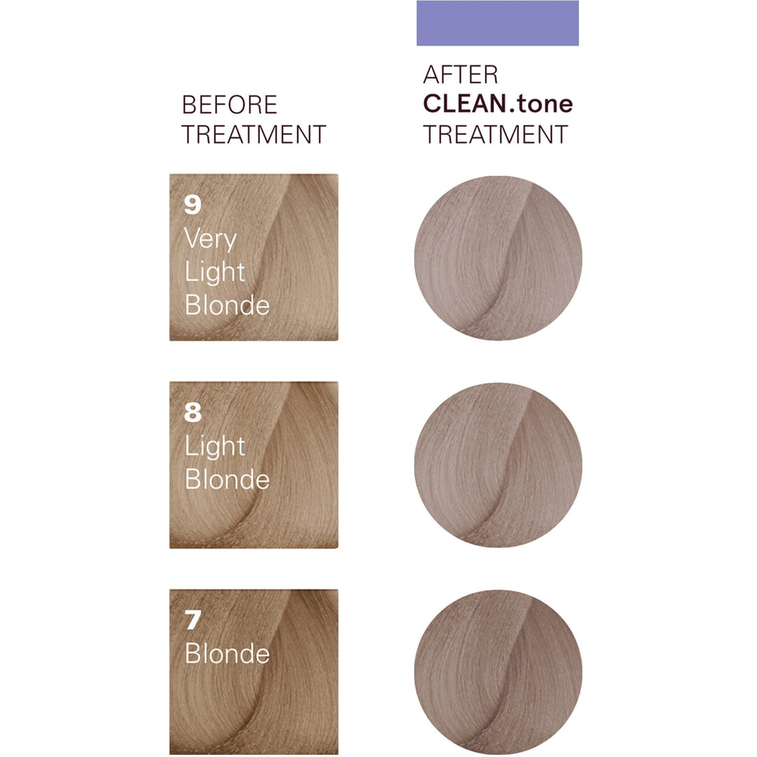 O&M Clean Tone Cool Blonde Colour Treatment 200ml