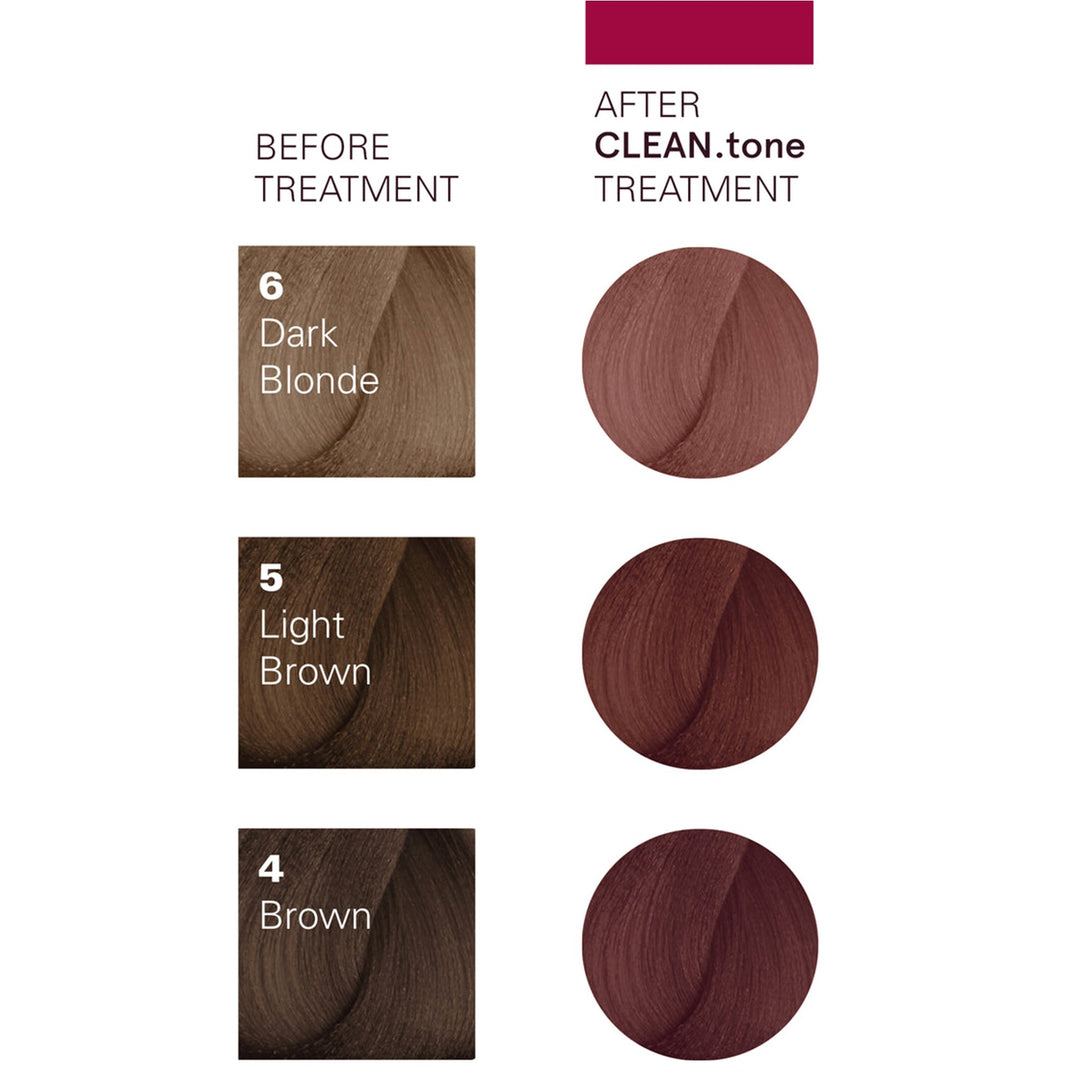O&M Clean Tone Red Colour Treatment 200ml