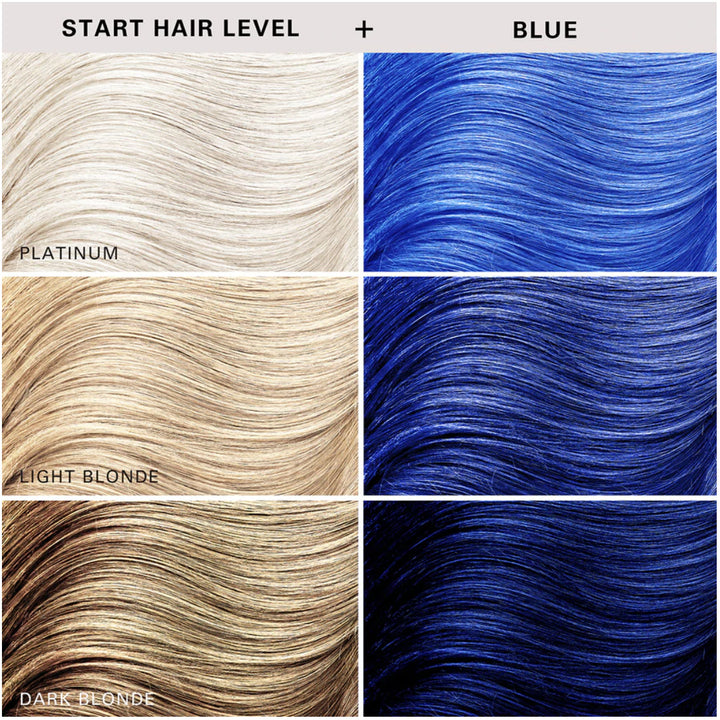 Keracolor Color + Clenditioner Blue Colour Shampoo 355ml