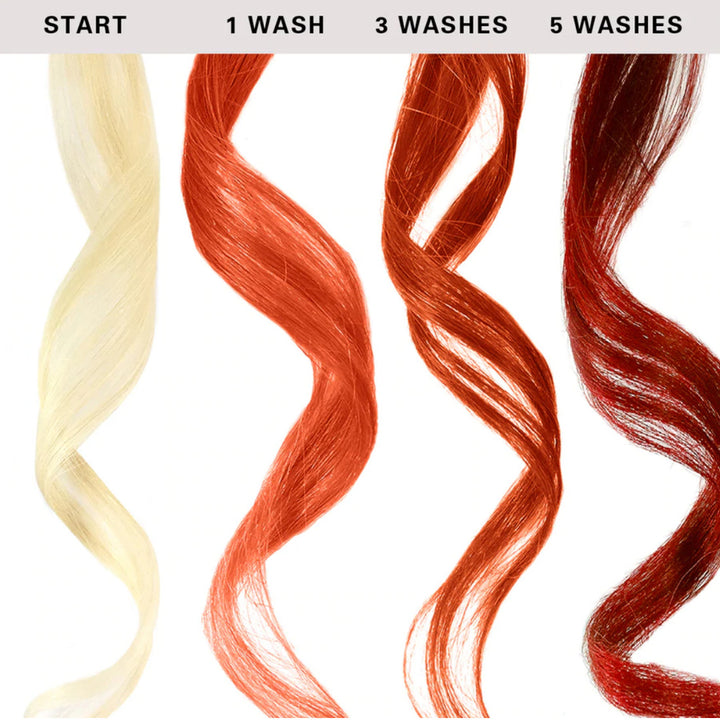 Keracolor Color + Clenditioner Copper Colour Shampoo 355ml