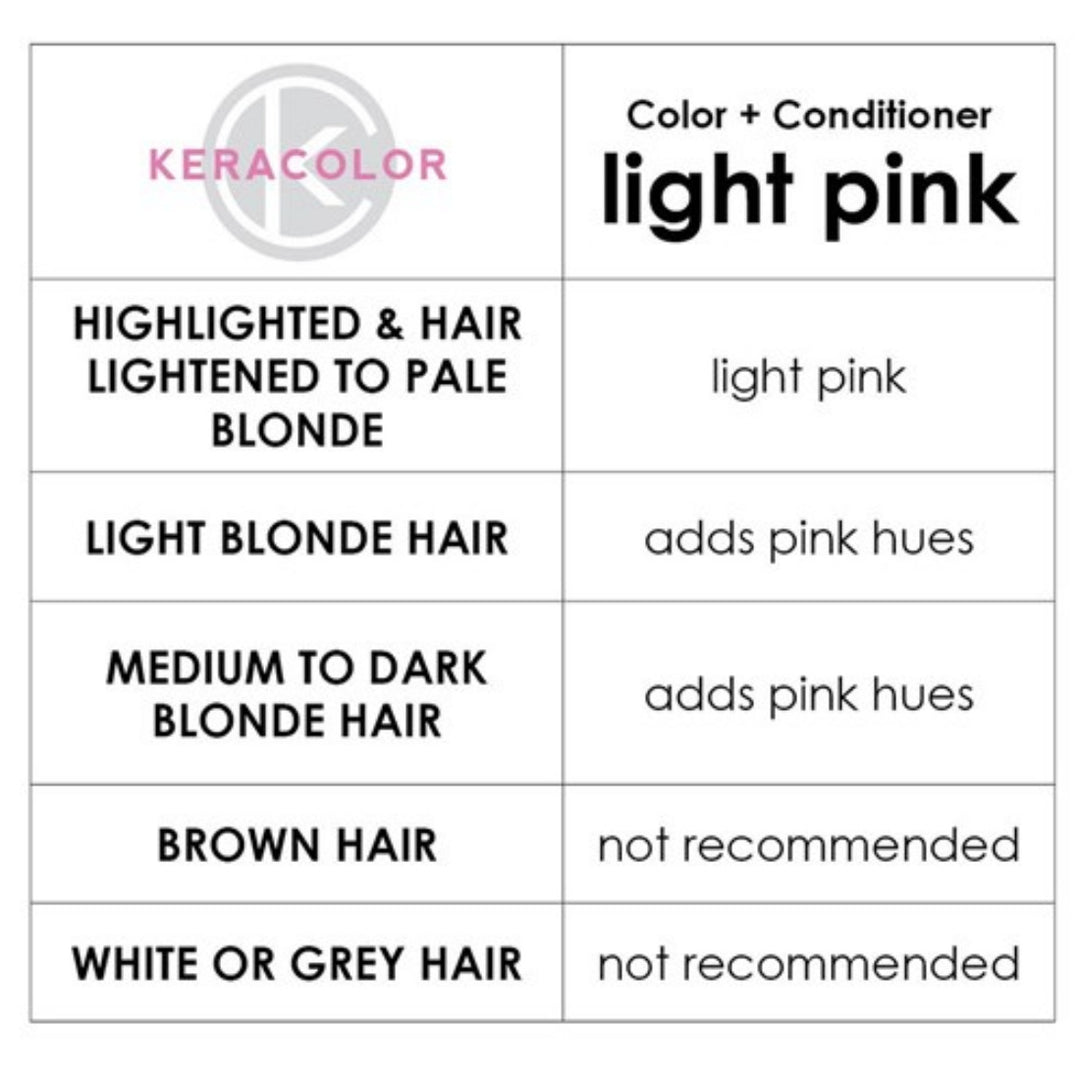 Keracolor Color + Clenditioner Light Pink Colour Shampoo 355ml