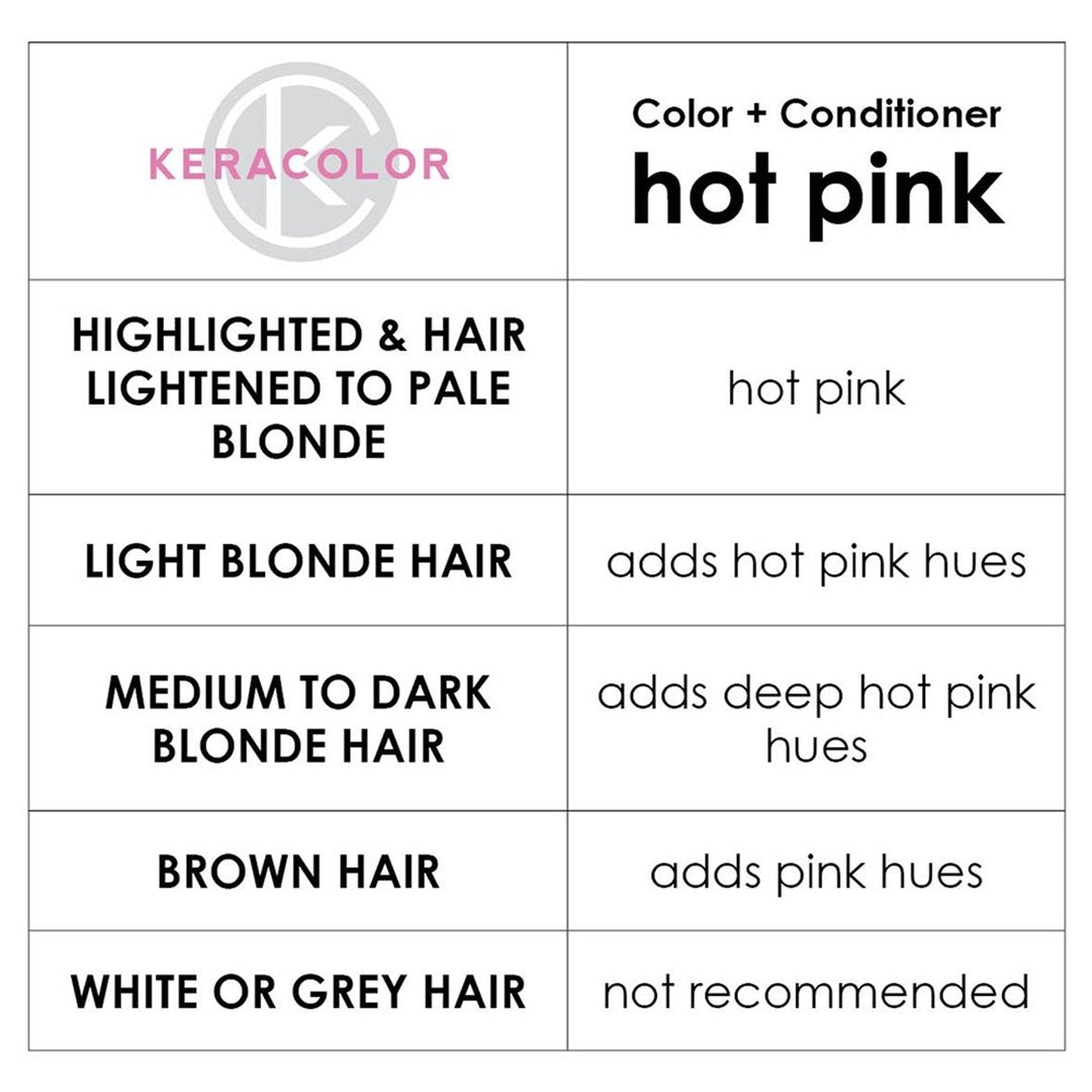 Keracolor Color + Clenditioner Hot Pink Colour Shampoo 355ml