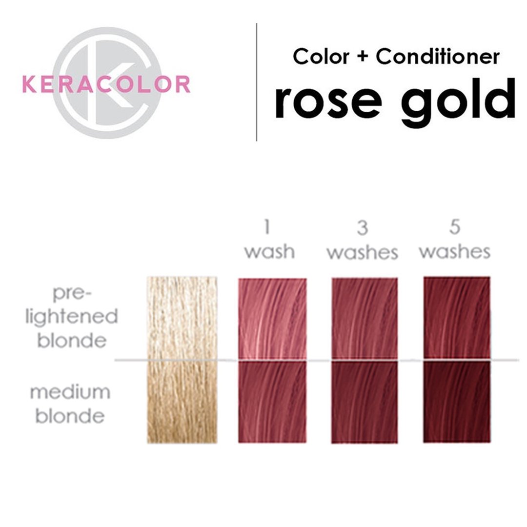 Keracolor Color + Clenditioner Rose Gold Colour Shampoo 355ml