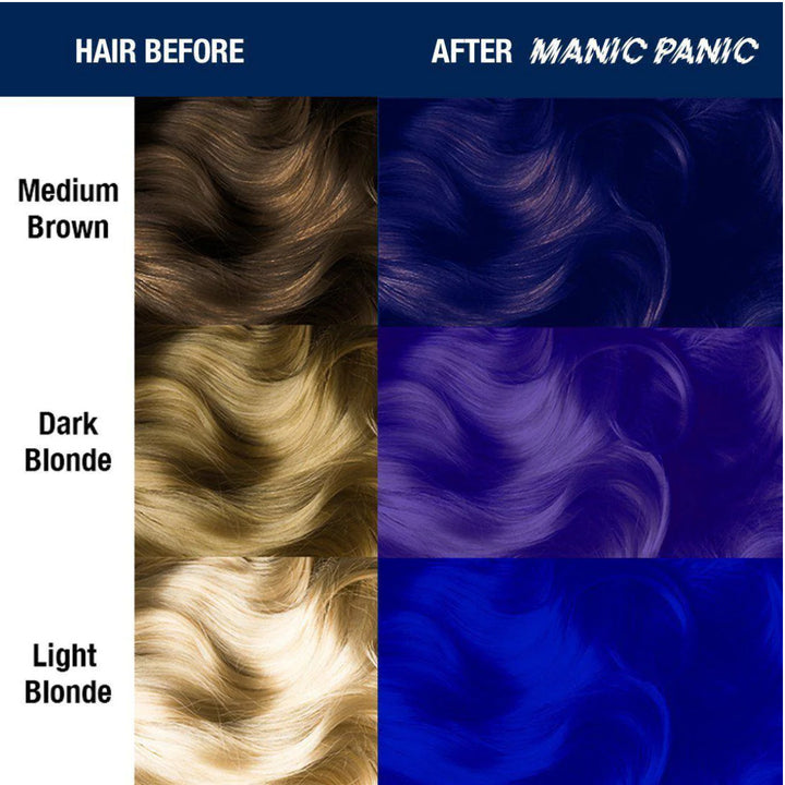 Manic Panic Shocking Blue Amplified Semi-Permanent Hair Colour 118ml