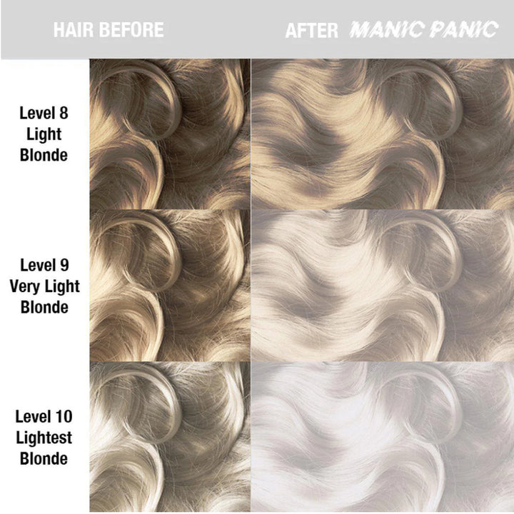 Manic Panic Virgin Snow White Toner Amplified 118ml