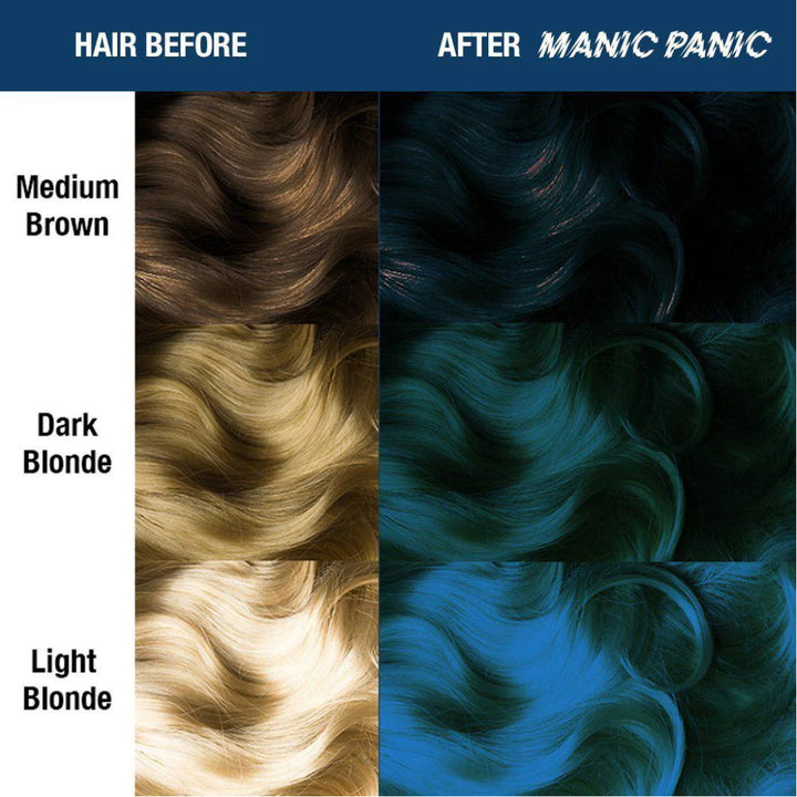 Manic Panic VooDoo Blue Amplified Semi-Permanent Hair Colour 118ml