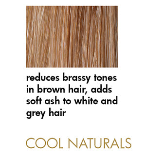 De Lorenzo Novafusion COOL NATURALS Shampoo 250ml