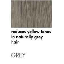 De Lorenzo Novafusion GREY Shampoo 200ml