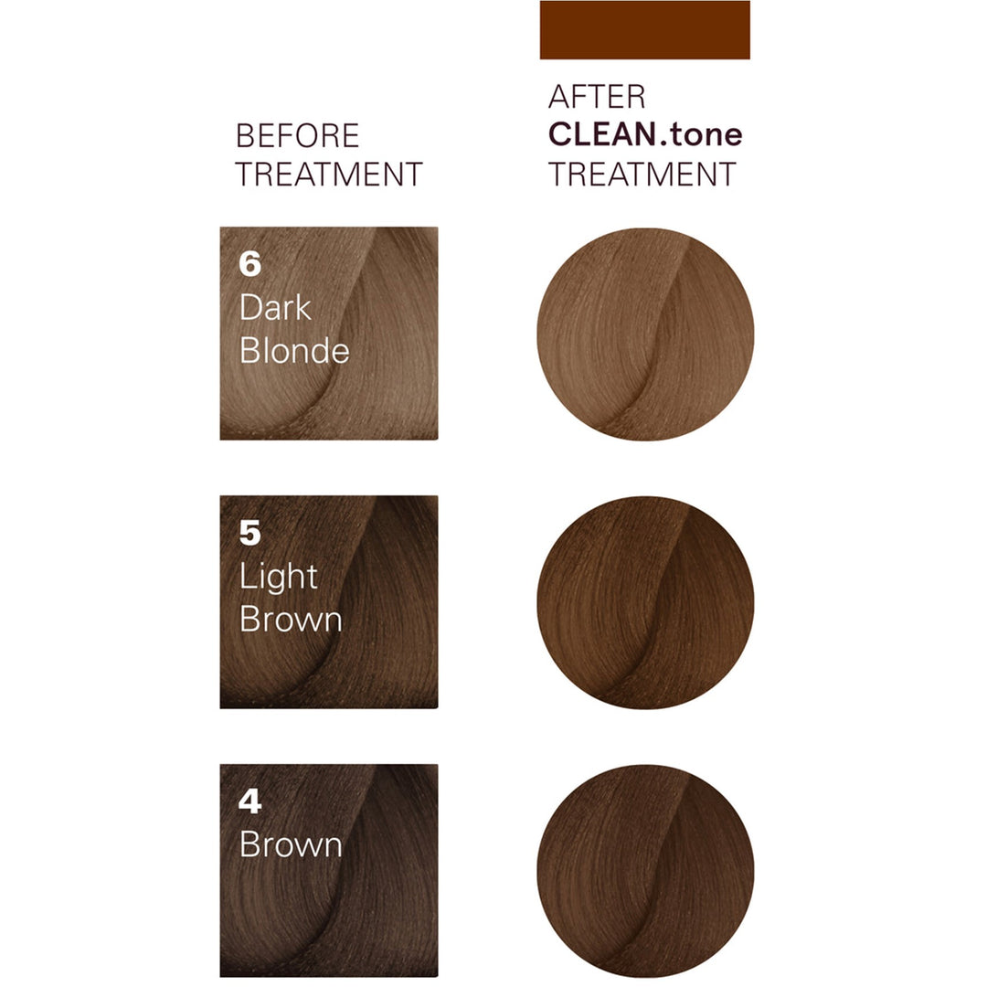 O&M Clean Tone Chocolate Colour Treatment 200ml