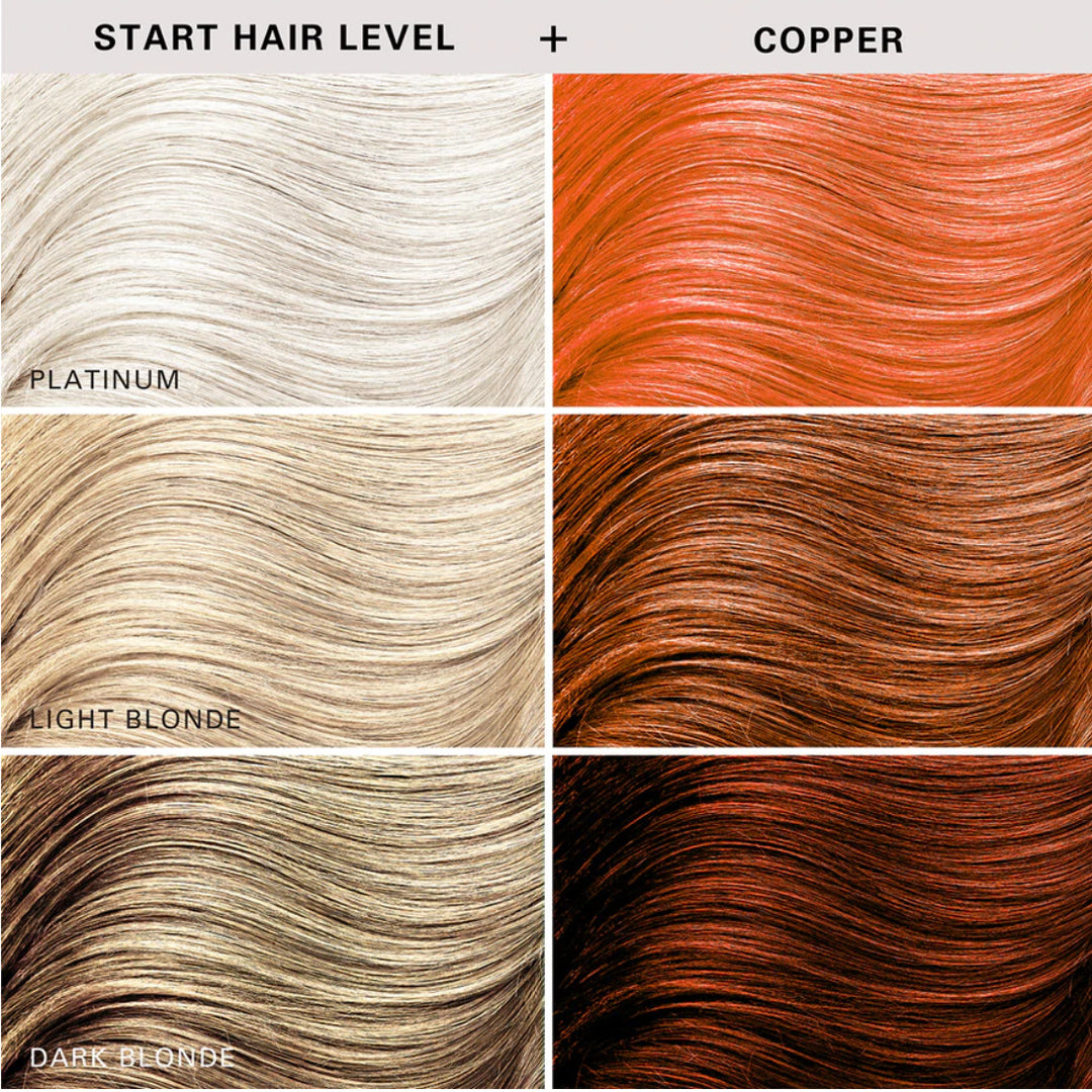 Keracolor Color + Clenditioner Copper Colour Shampoo 355ml