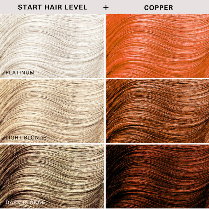 Detailed Keracolor Copper Design Collection Detailed Keracolor Copper Design Collection