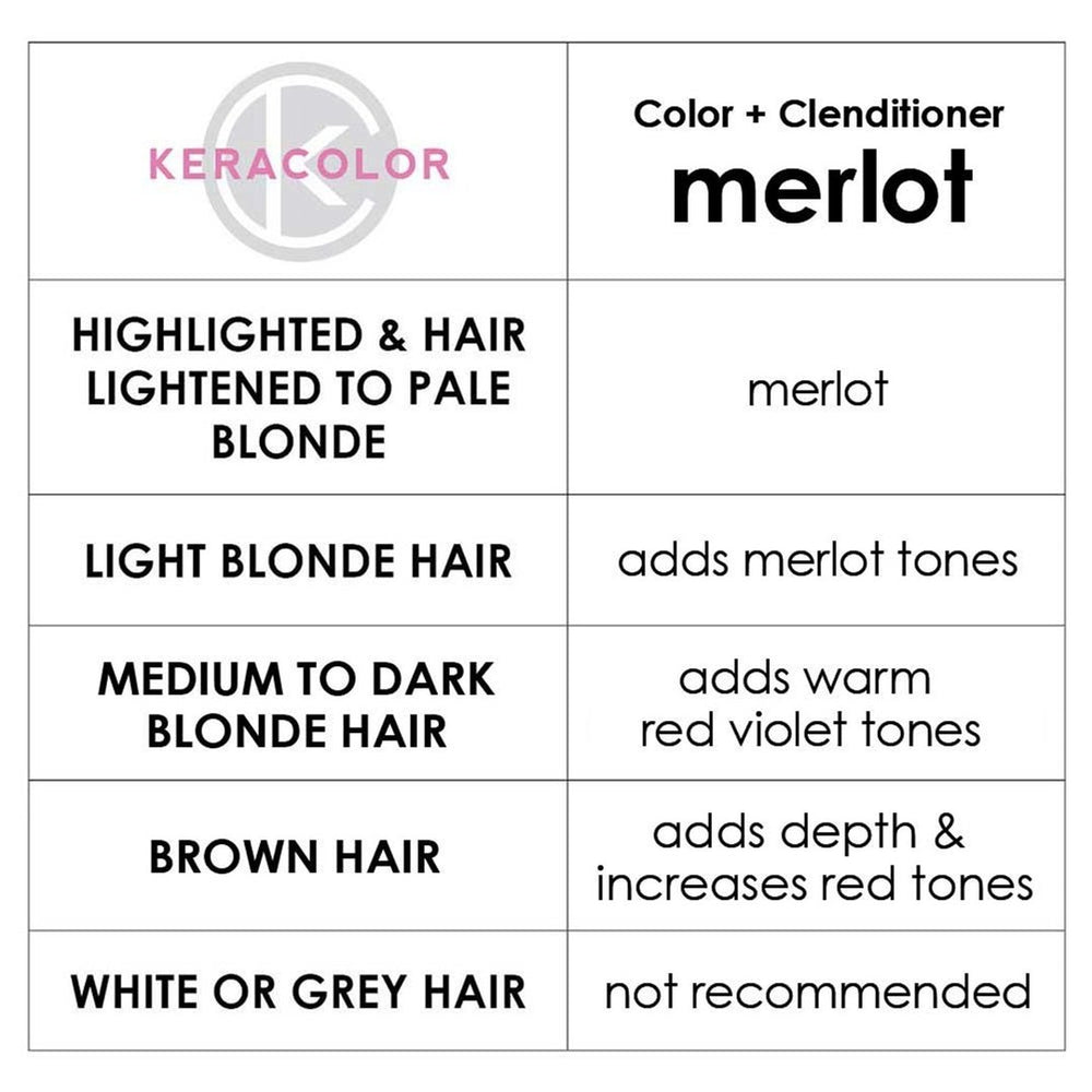 Keracolor Color + Clenditioner Merlot Colour Shampoo 355ml