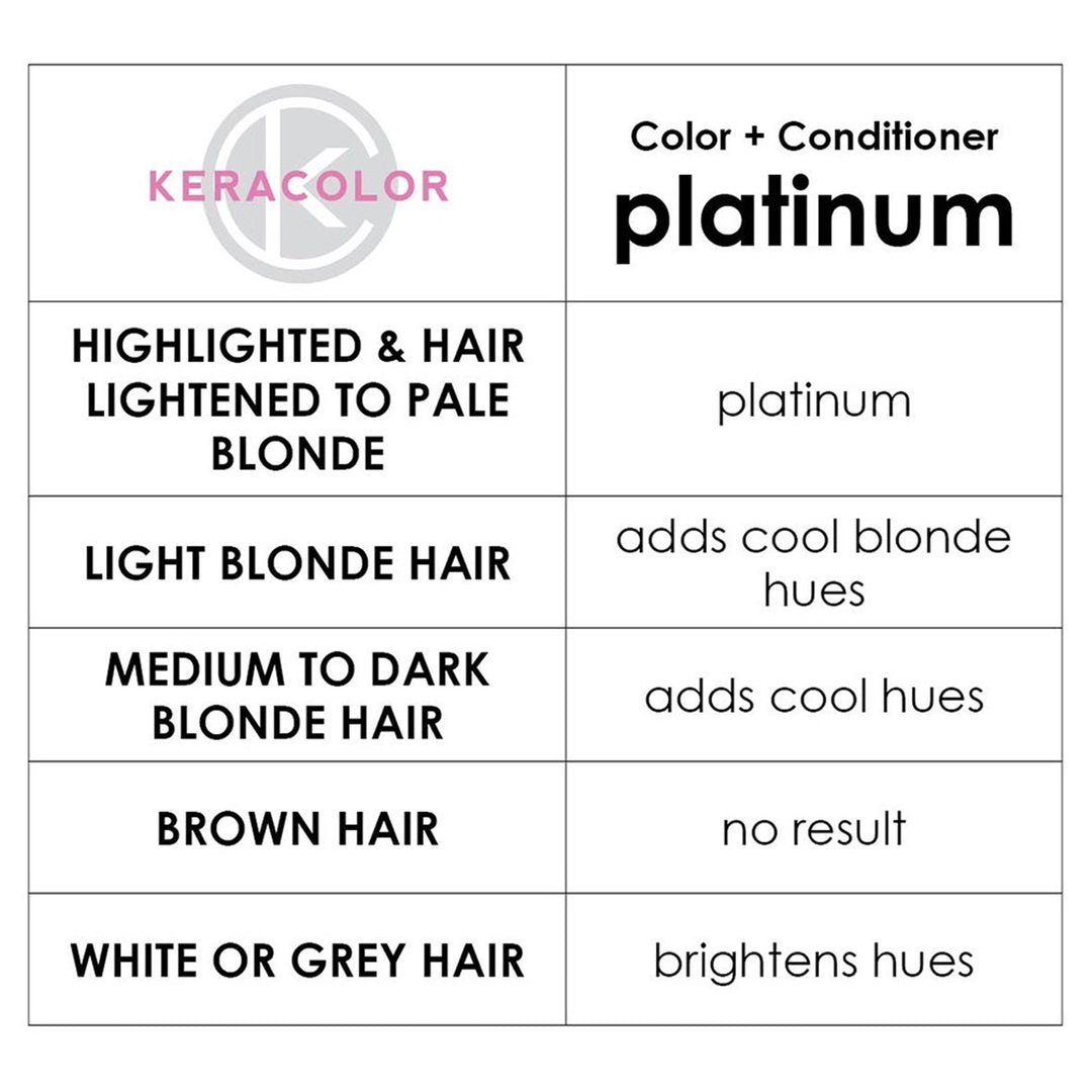 Keracolor Color + Clenditioner Platinum Colour Shampoo 355ml