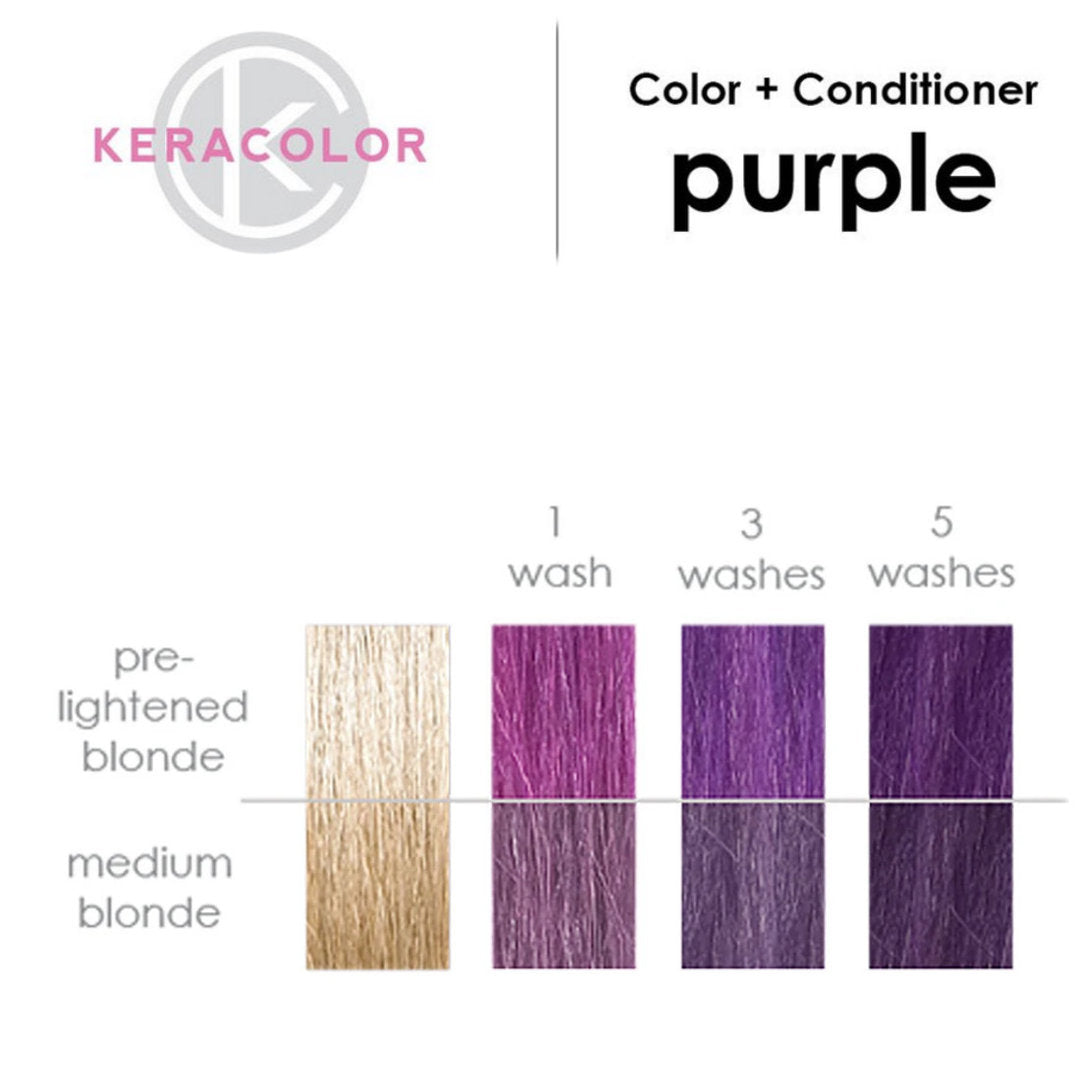 Keracolor Color + Clenditioner Purple Colour Shampoo 355ml