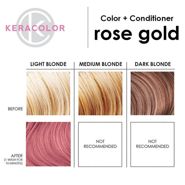 Keracolor Color + Clenditioner Rose Gold Colour Shampoo 355ml