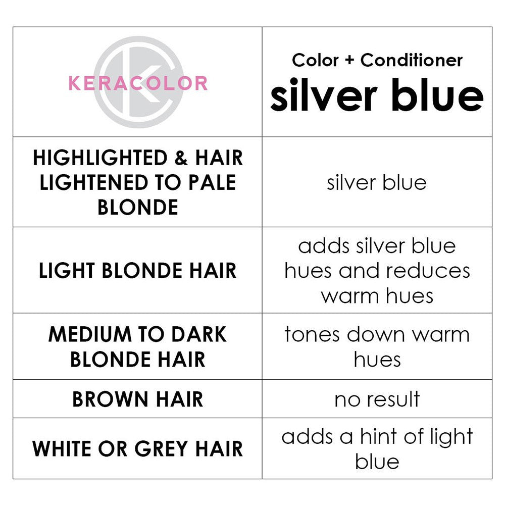 Keracolor Color + Clenditioner Silver Blue Colour Shampoo 355ml