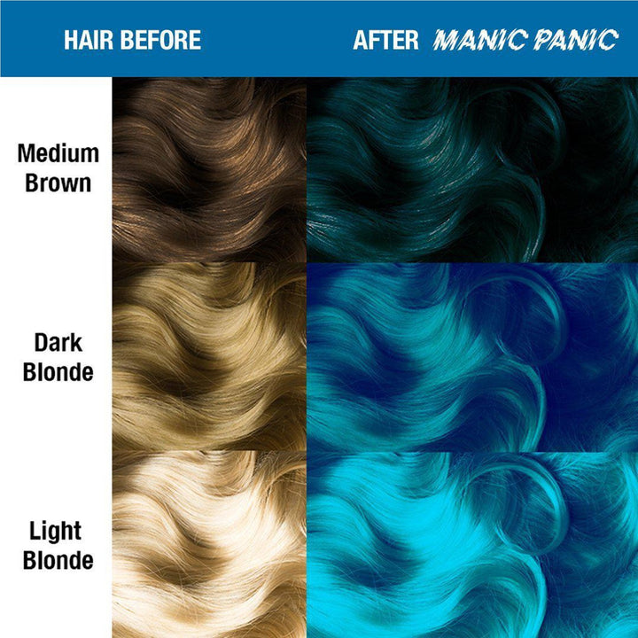 Manic Panic Atomic Turquoise Amplified Semi-Permanent Hair Colour 118ml