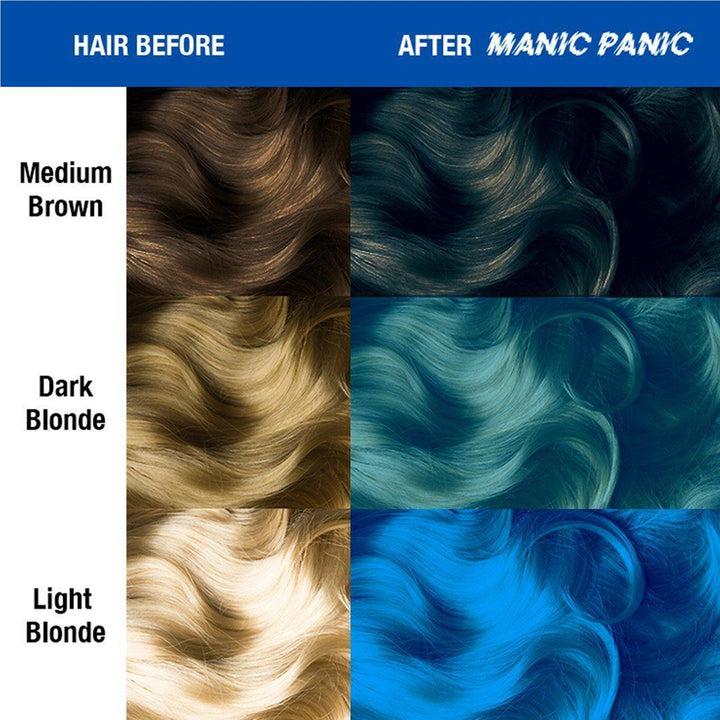 Manic Panic Bad Boy Blue Amplified Semi-Permanent Hair Colour 118ml
