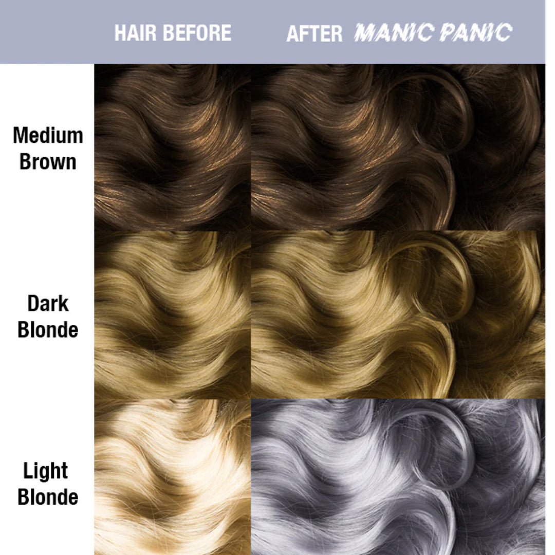 Manic Panic Blue Steel Amplified Semi-Permanent Hair Colour 118ml