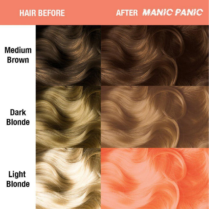 Manic Panic Coralline Dream Amplified Semi-Permanent Hair Colour 118ml