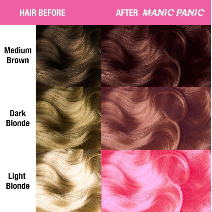 Manic Panic Cotton Candy Pink Amplified Semi-Permanent Hair Colour 118ml