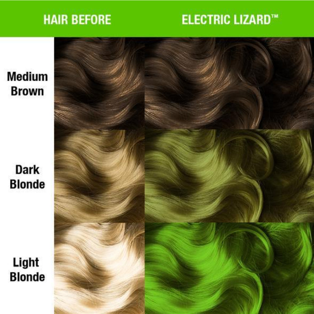 Manic Panic Electric Lizard Amplified Semi-Permanent Hair Colour 118ml