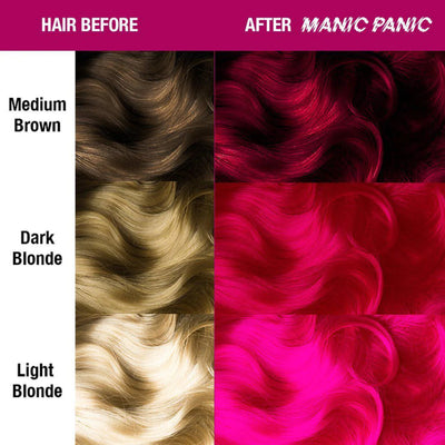Manic Panic Hot Hot Pink Amplified Semi-Permanent Hair Colour 118ml