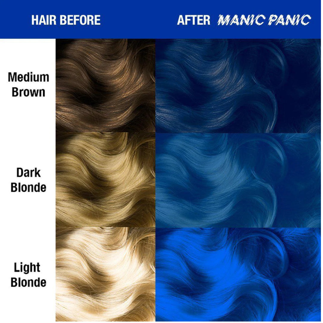 Manic Panic Rockabilly Blue Amplified Semi-Permanent Hair Colour 118ml