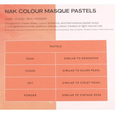 Compare NEW with OLD Colour Masque Pastel Chart