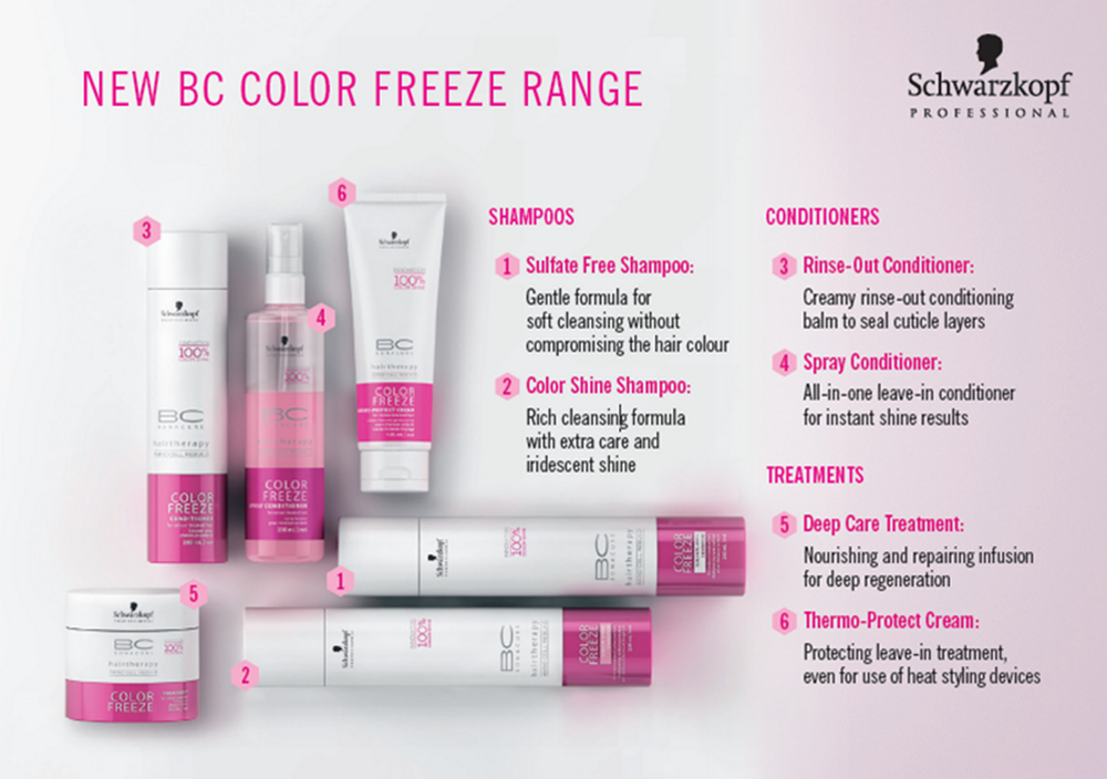 Schwarzkopf Bonacure Color Freeze Rich Shampoo (250ml)